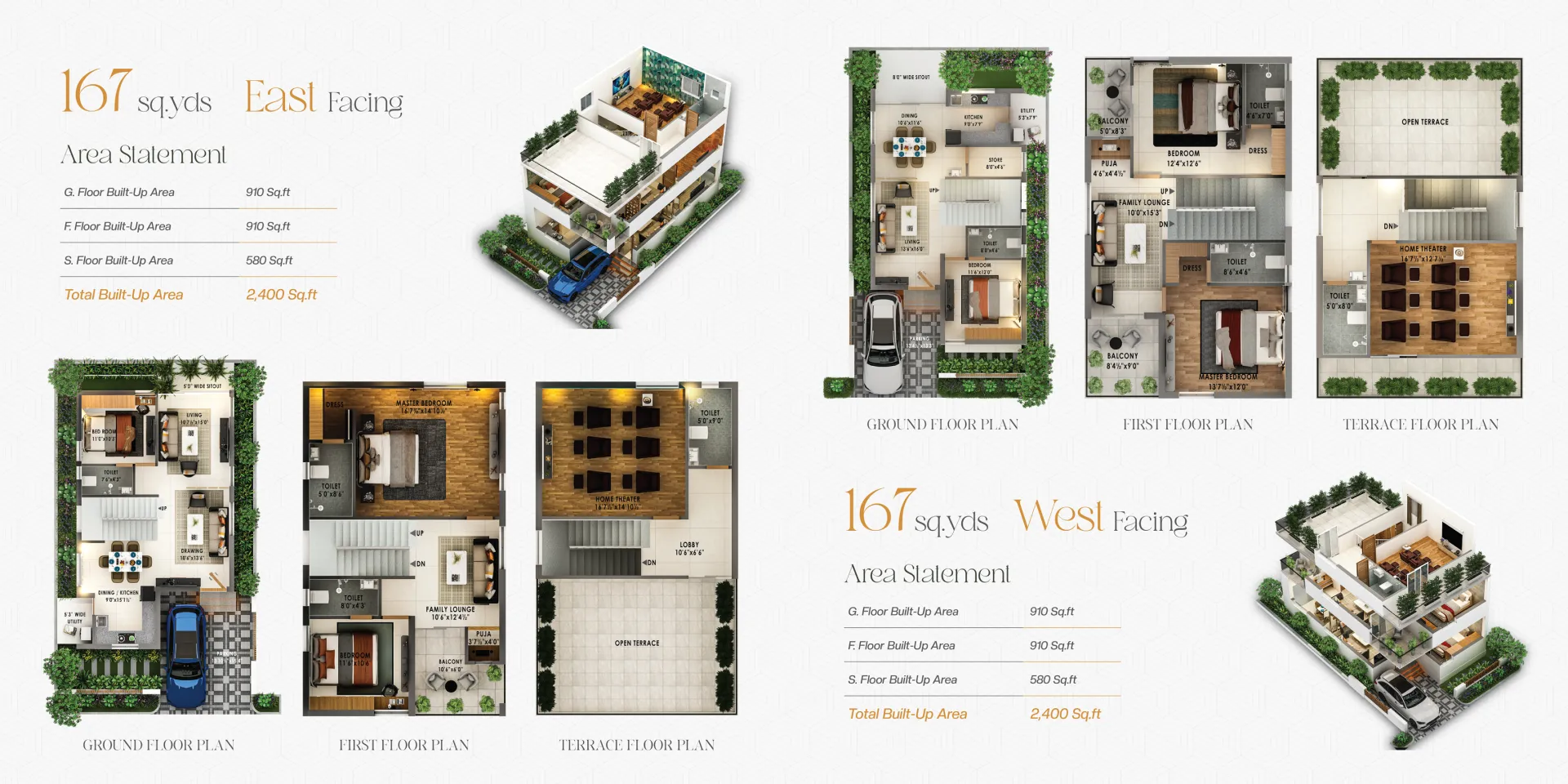 167 square yard East and West facing villa plans